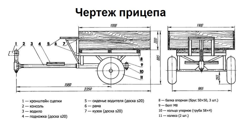 Прицеп енот чертеж